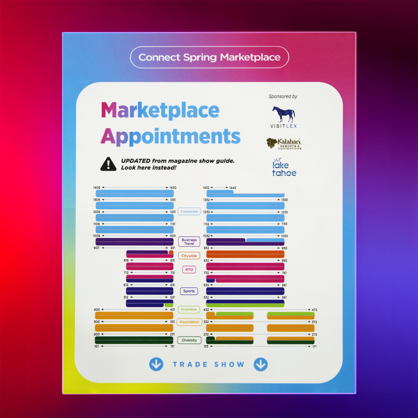 Marketplace Aisle Signage